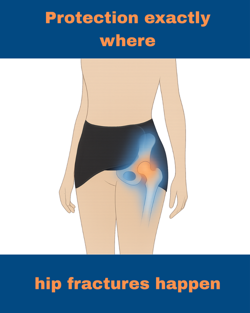 ALELOA™ Hip Protector Belt