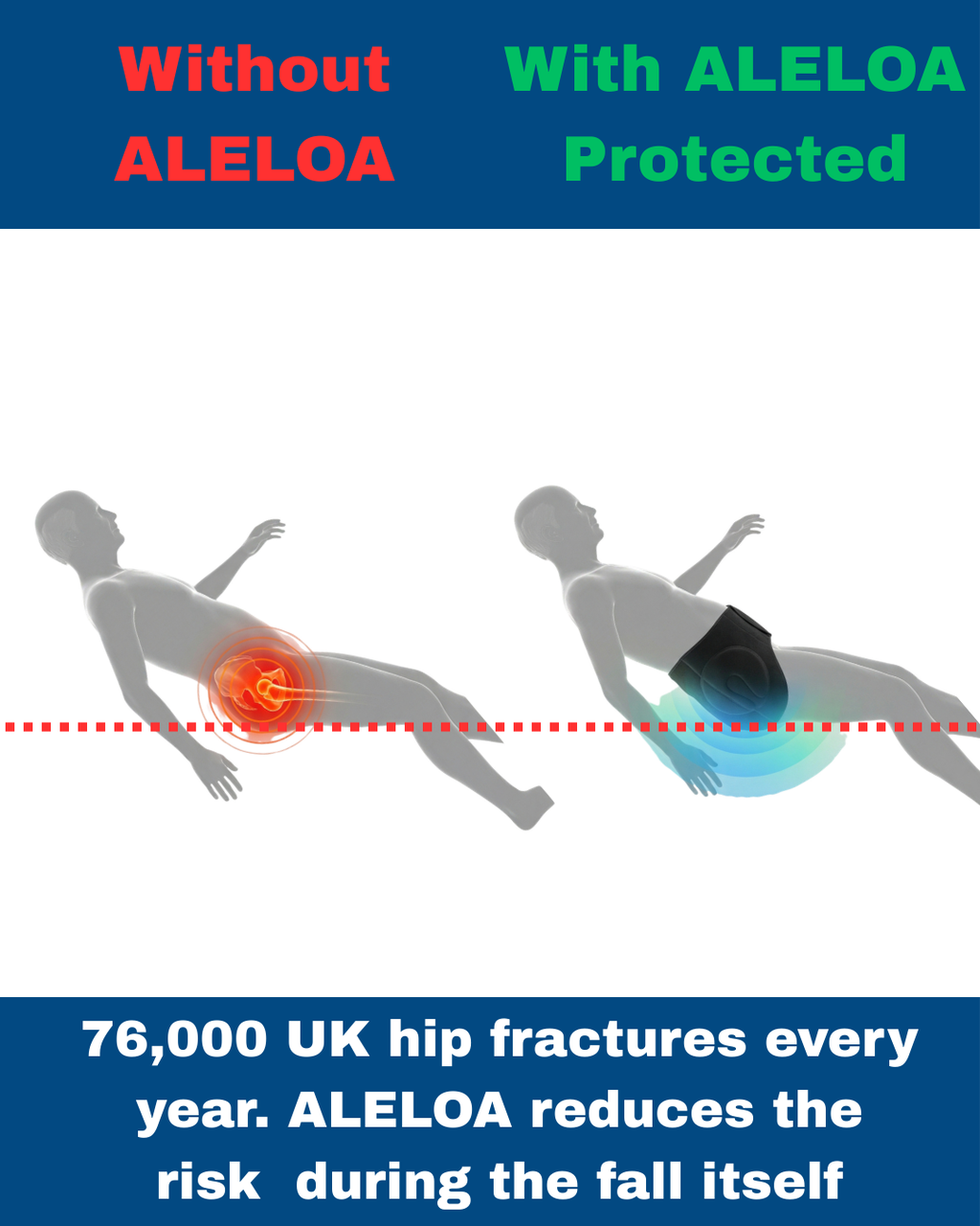 ALELOA™ Hip Protector Belt