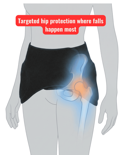 ALELOA™ Hip Protector Belt